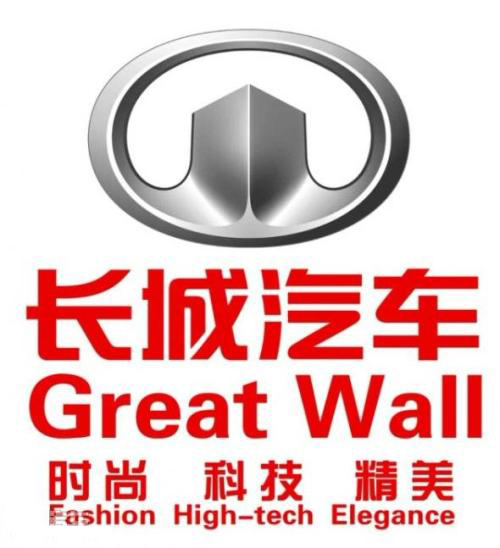 长城汽车股份有限公司天津哈弗分公司